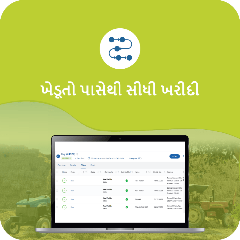 સેવા તરીકે સપ્લાય ચેઇન